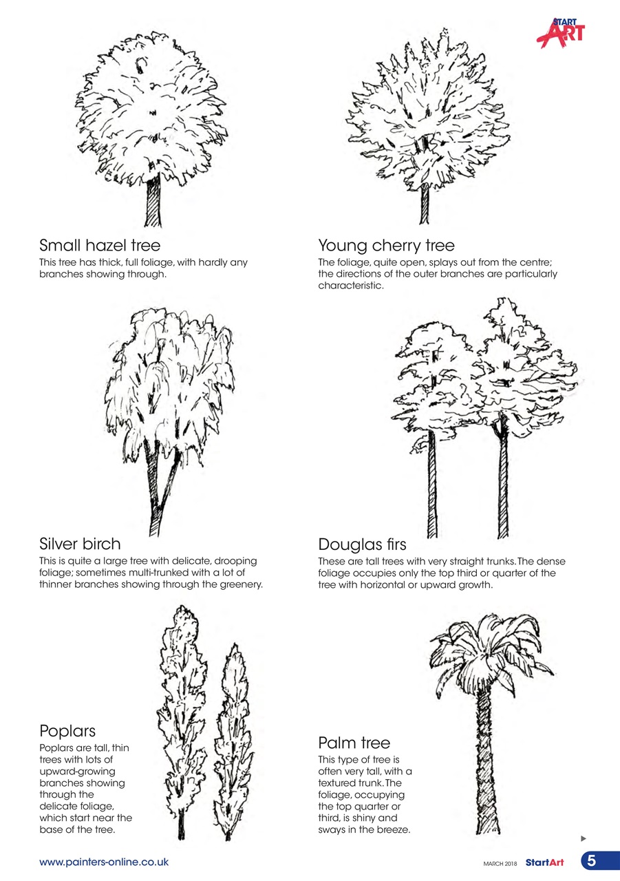 Start Art Preview Pages