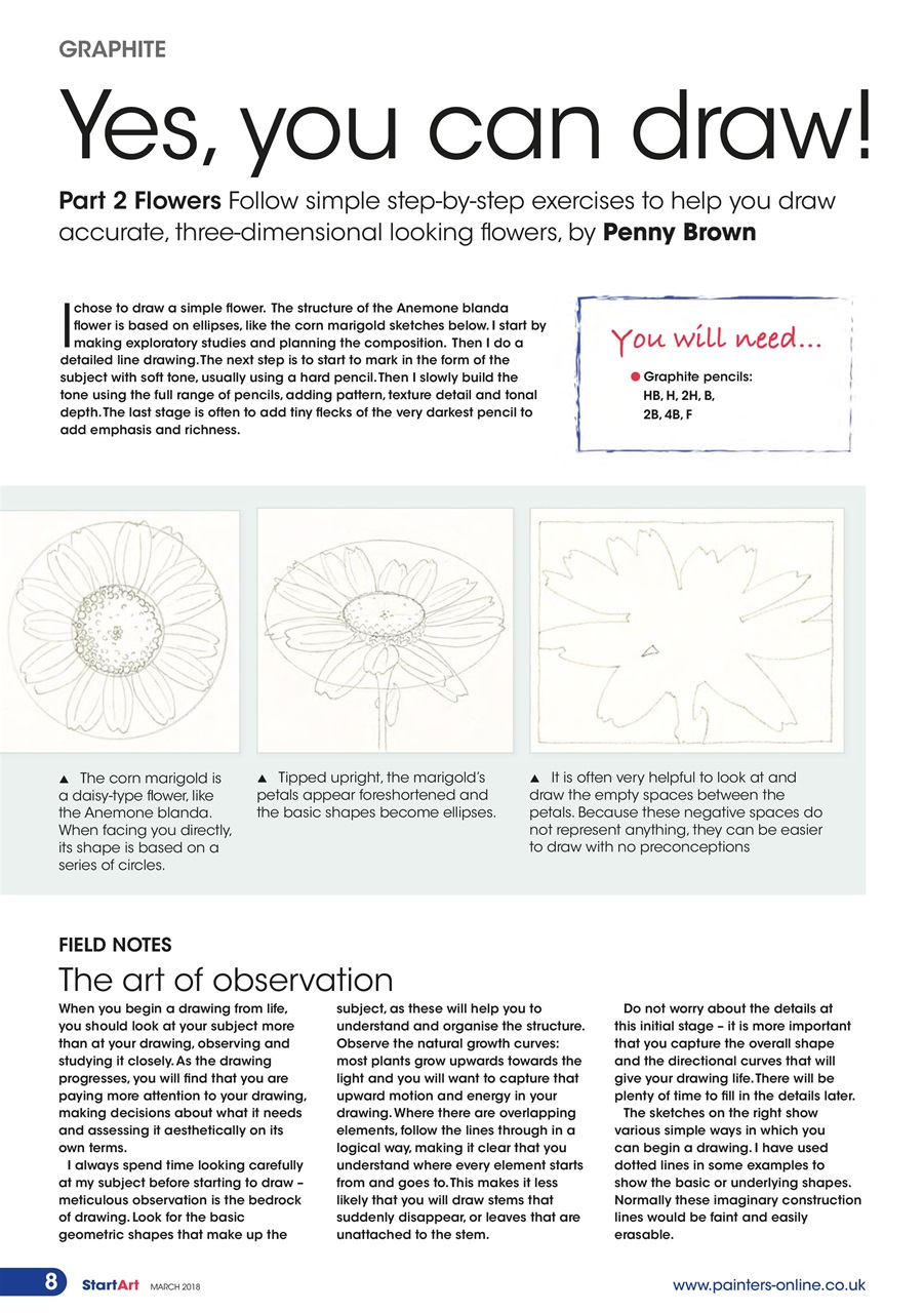 Start Art Preview Pages