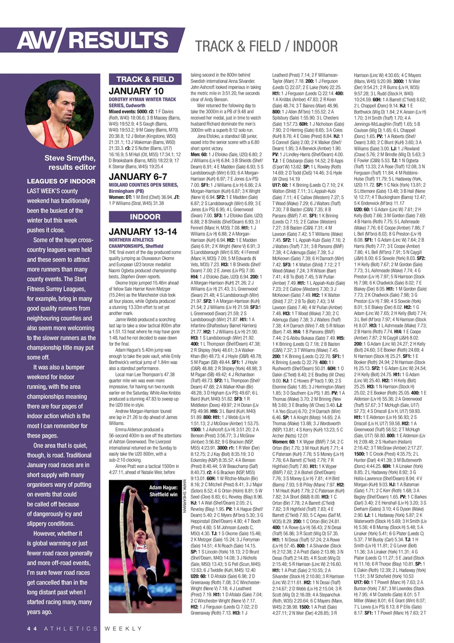 AW – Athletics Weekly Magazine Preview Pages