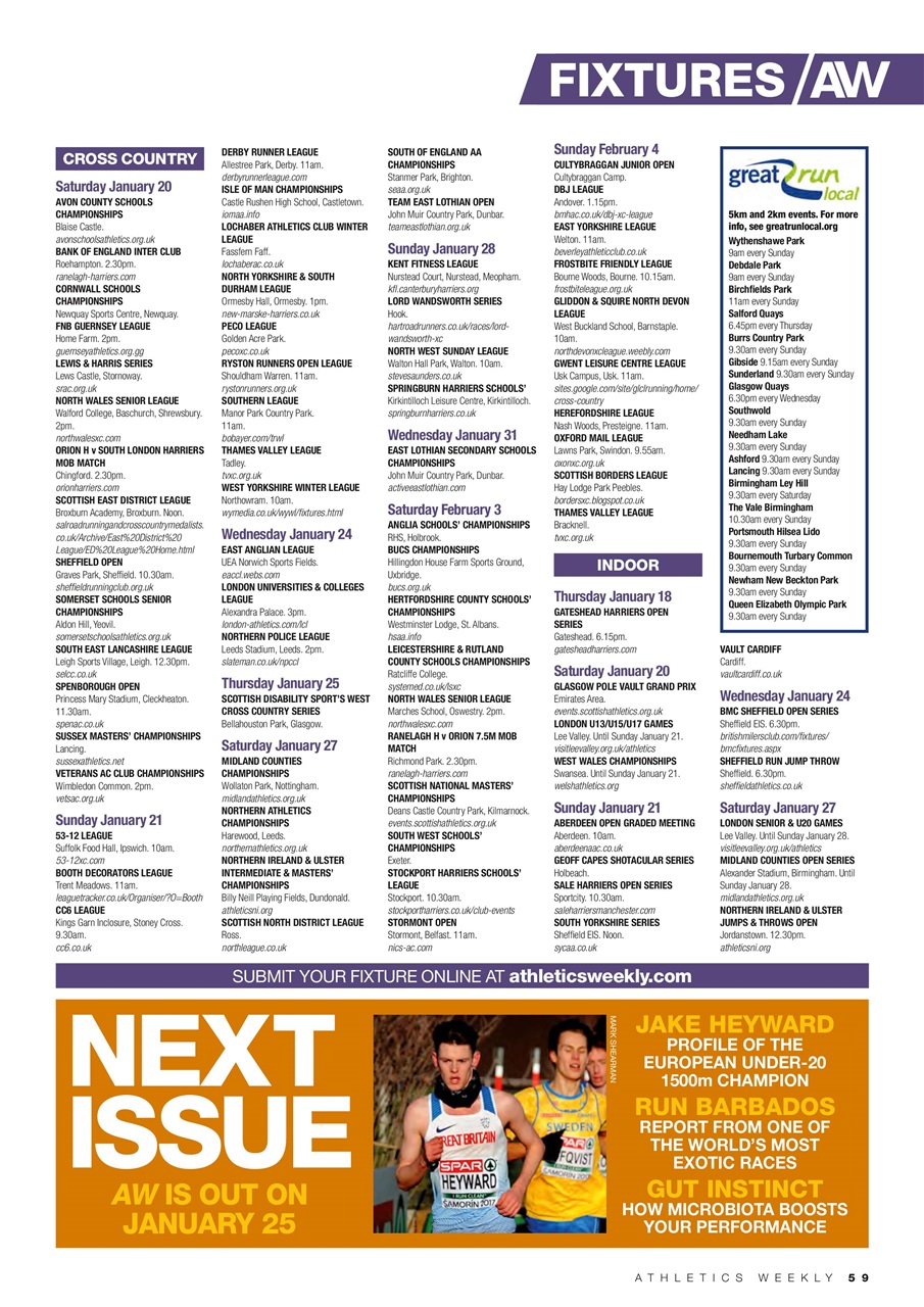 AW – Athletics Weekly Magazine Preview Pages