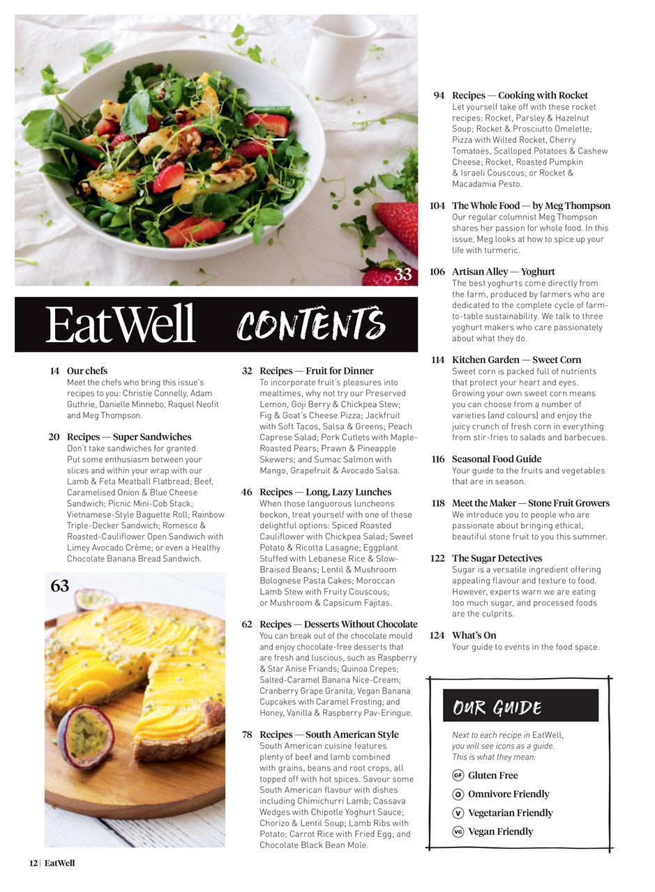 WellBeing Preview Pages