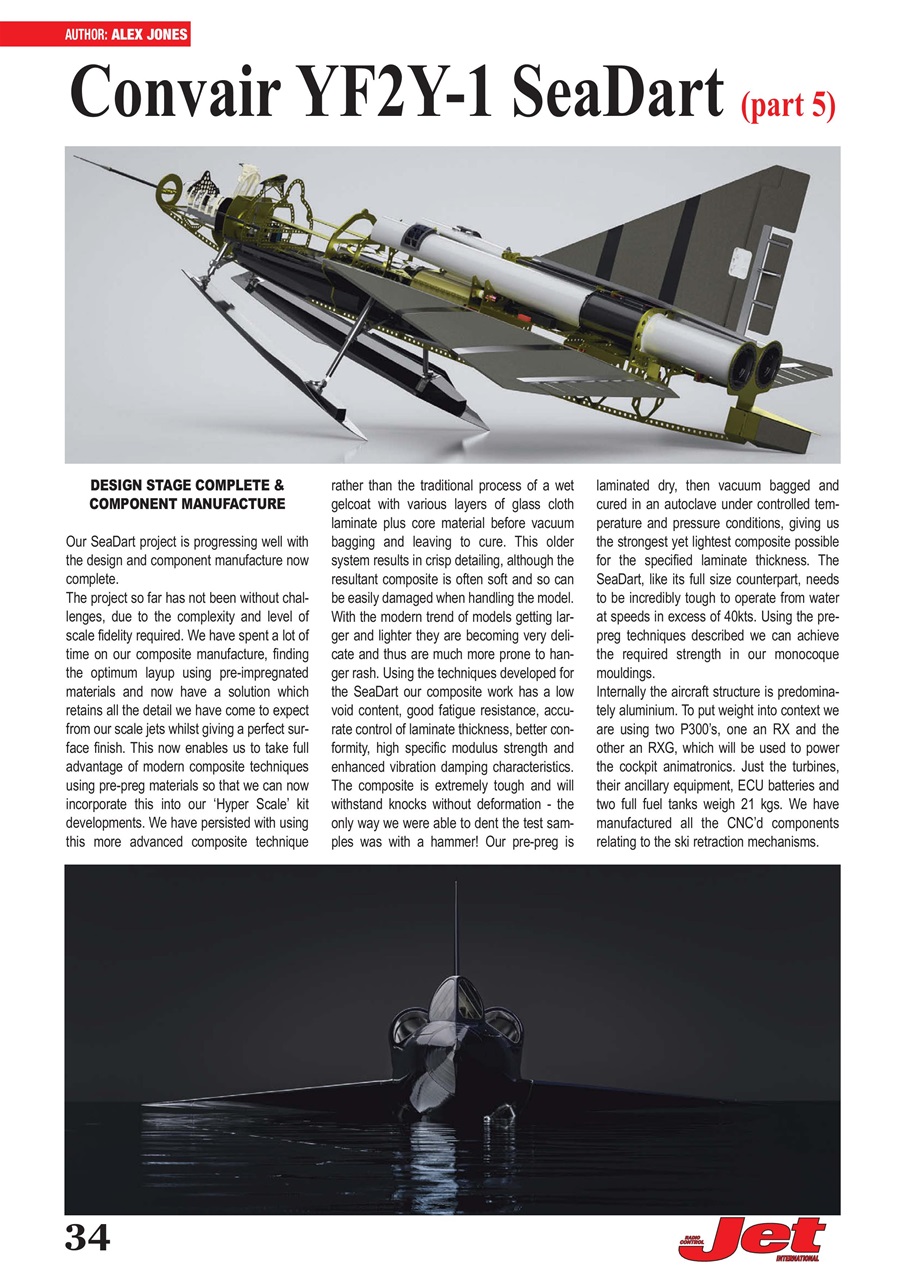 RC Jet International Preview Pages
