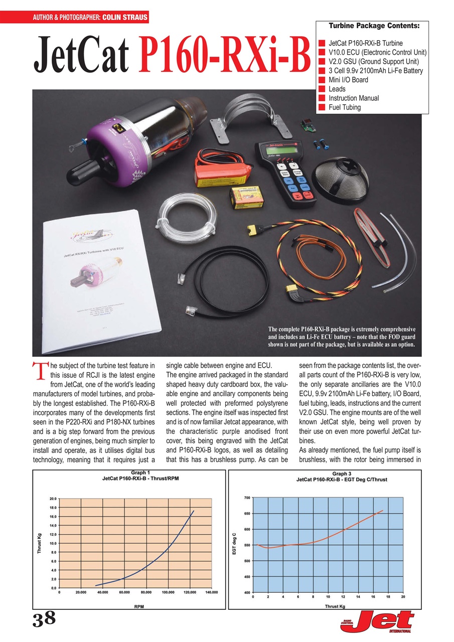 RC Jet International Preview Pages