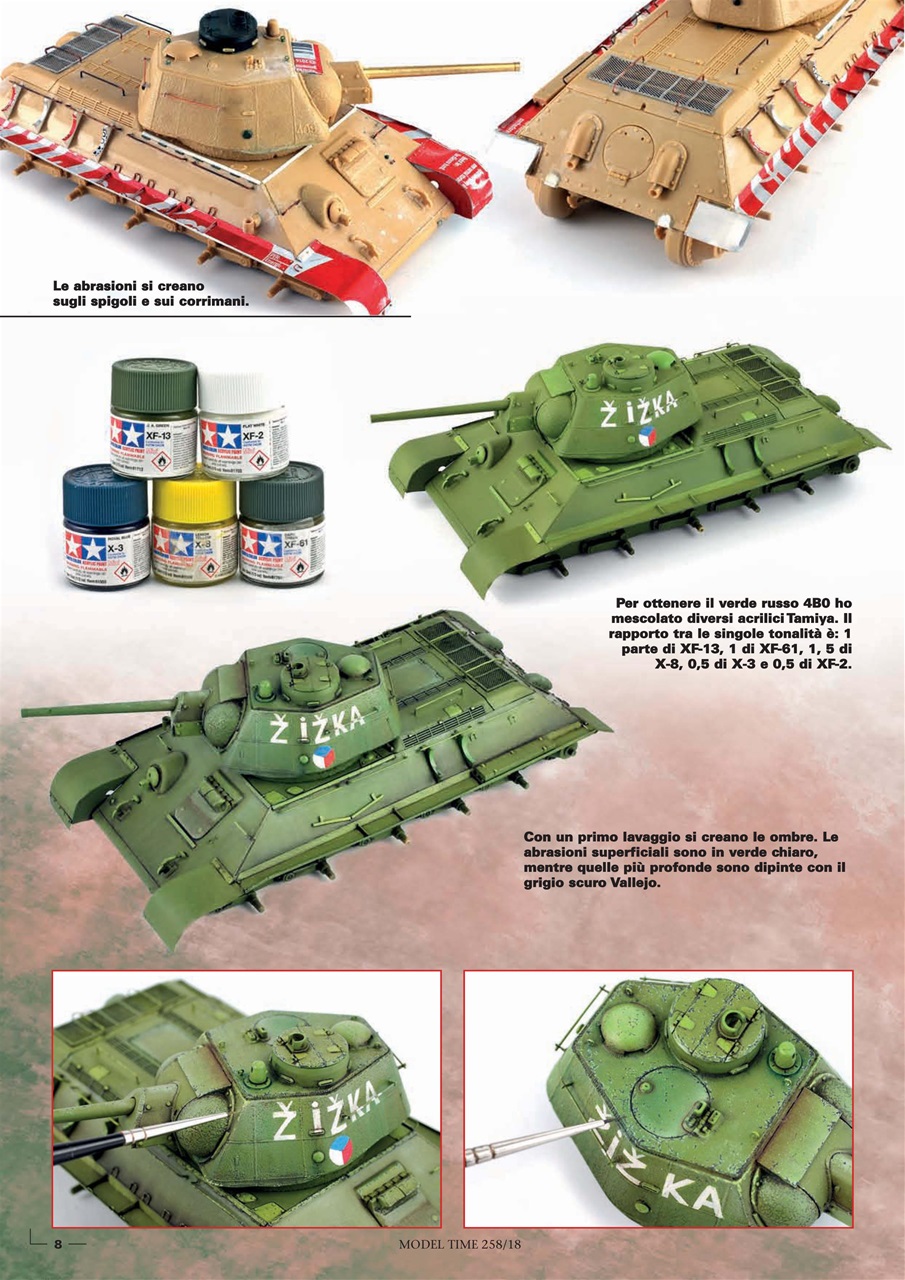 Model Time Preview Pages