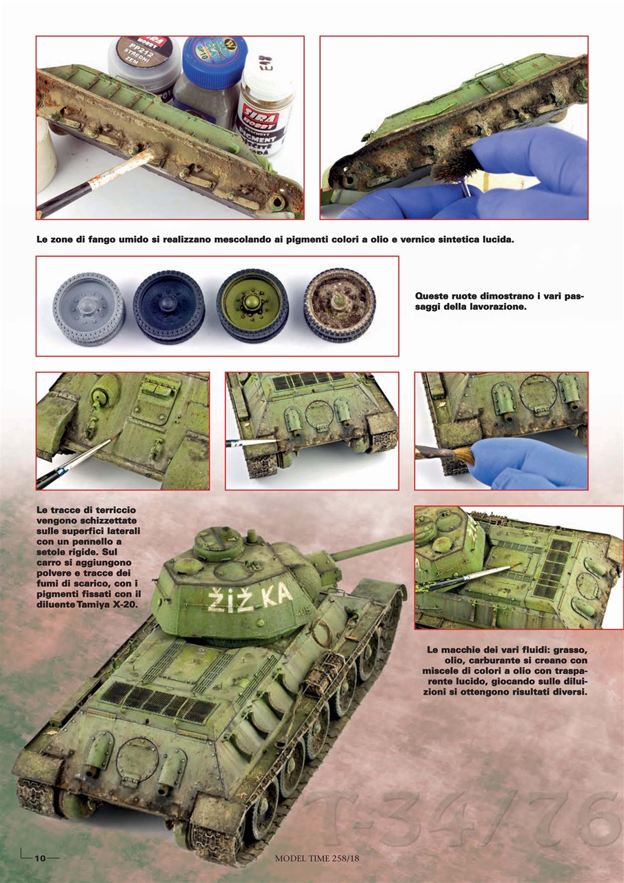 Model Time Preview Pages