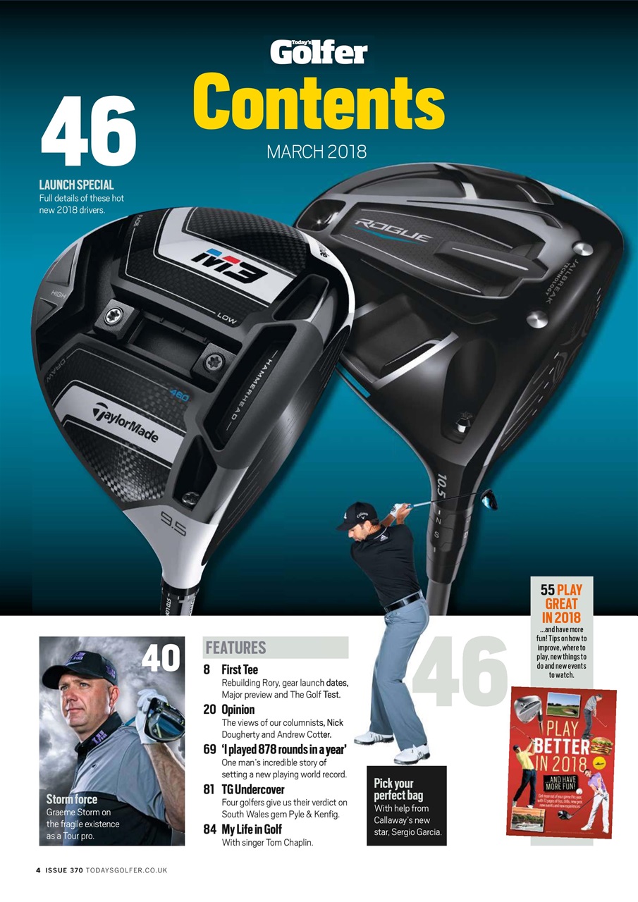 Today's Golfer Preview Pages