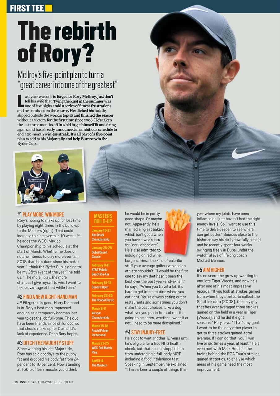 Today's Golfer Preview Pages