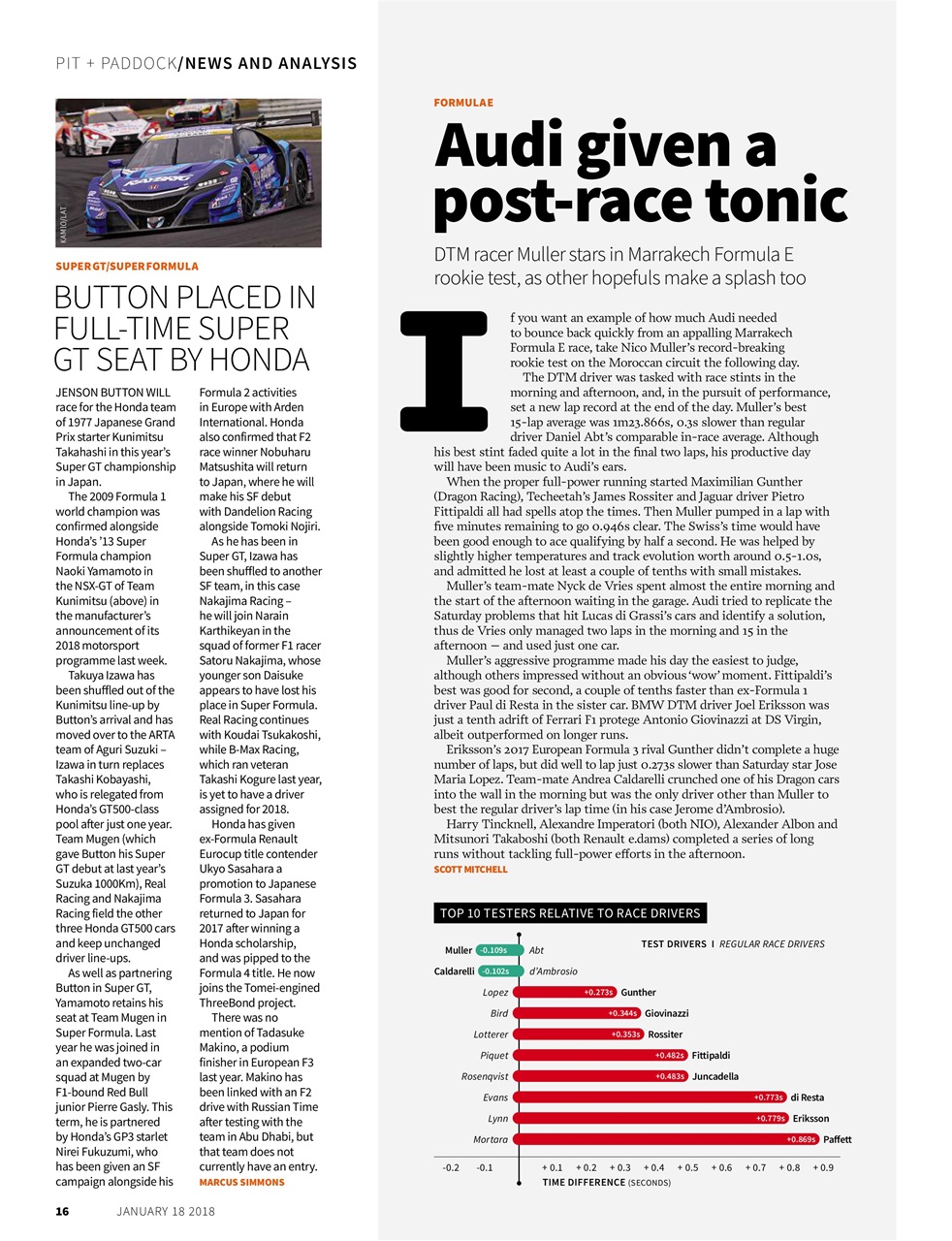 Autosport Preview Pages