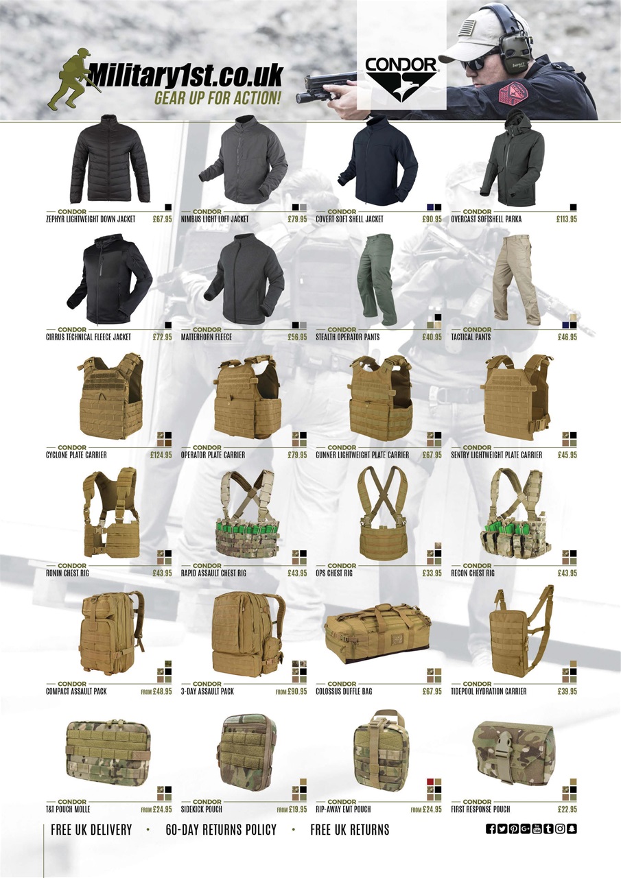 Airsoft International Preview Pages