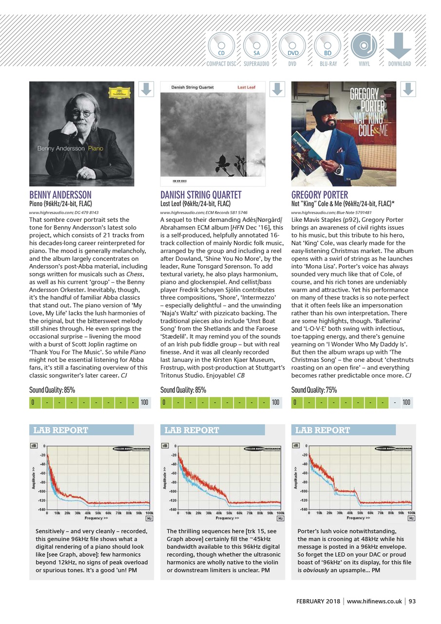 Hi-Fi News Preview Pages
