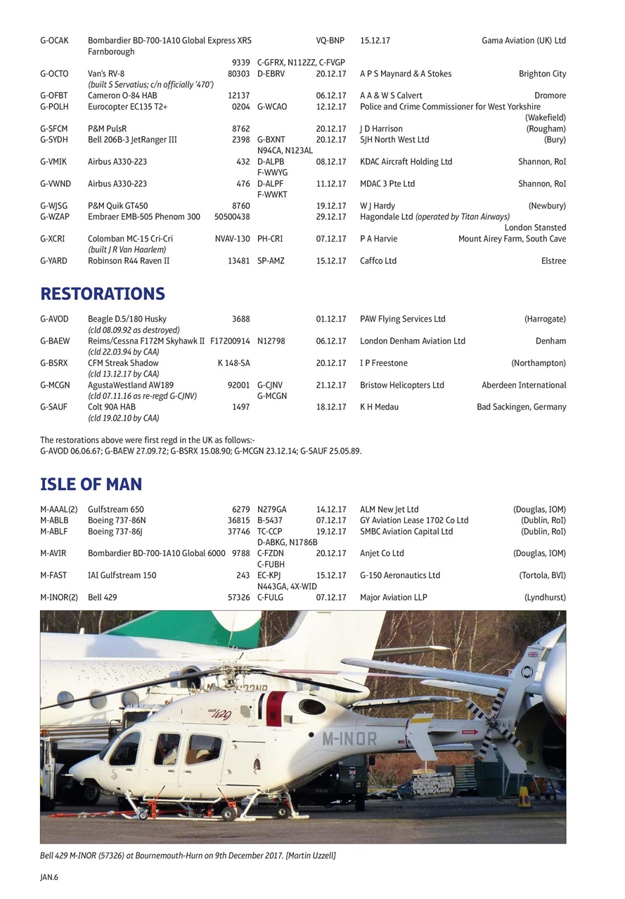 Air Britain News Preview Pages