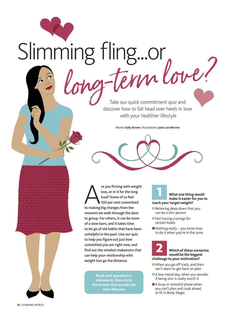 Slimming World Preview Pages