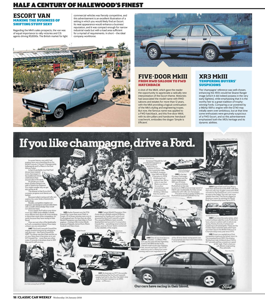 Classic Car Weekly Preview Pages