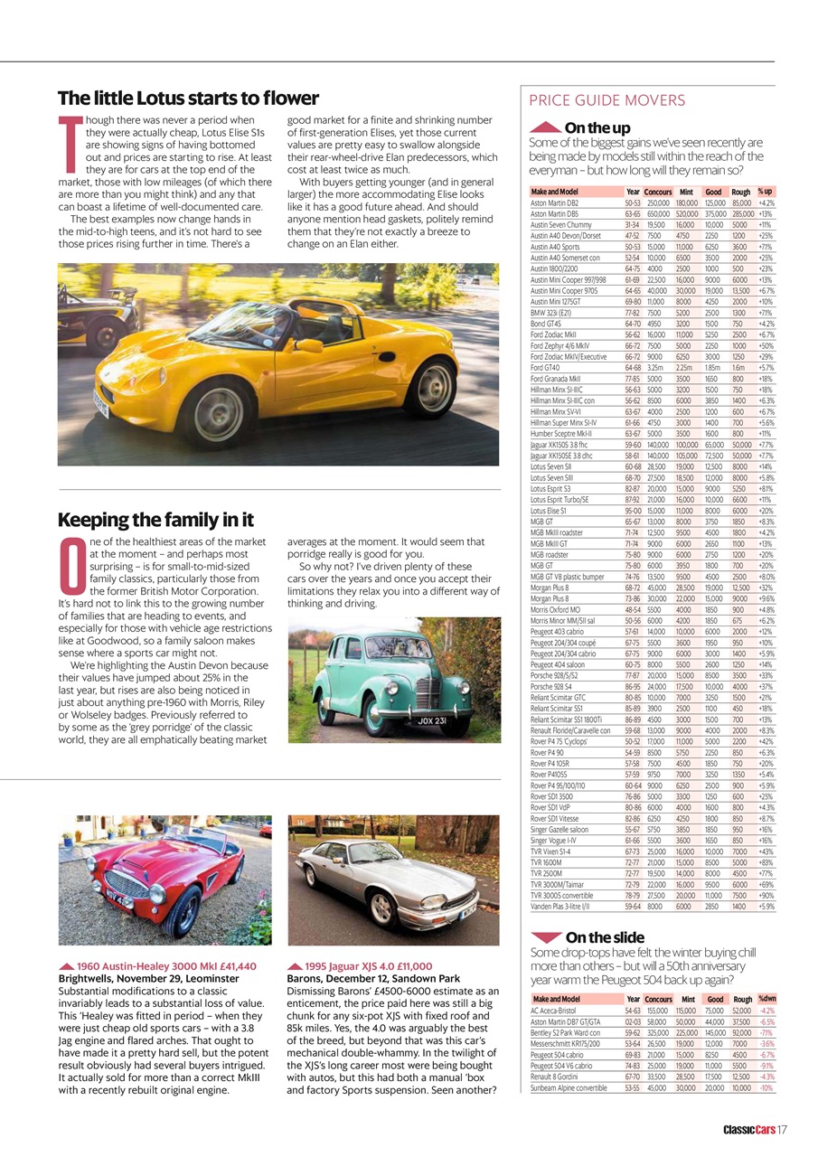 Classic Cars Preview Pages