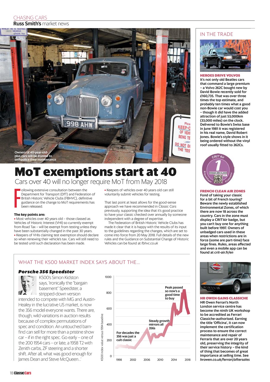 Classic Cars Preview Pages