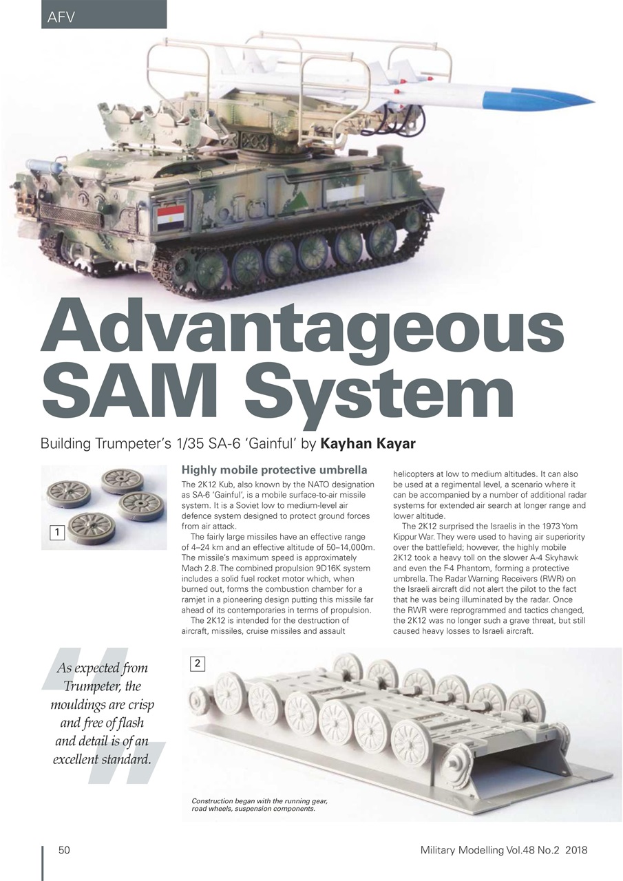 Military Modelling International Magazine Preview Pages