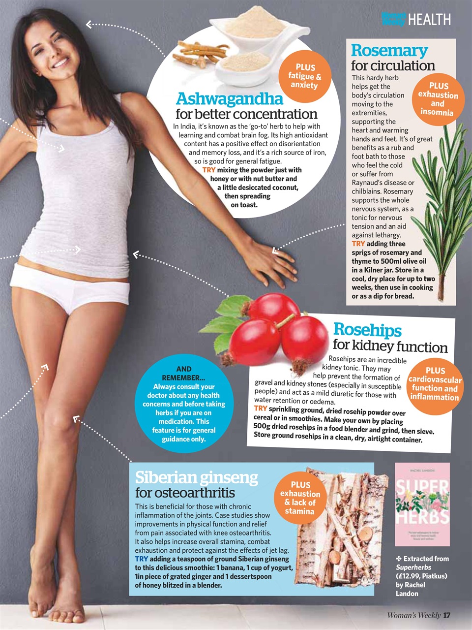 Woman's Weekly Preview Pages