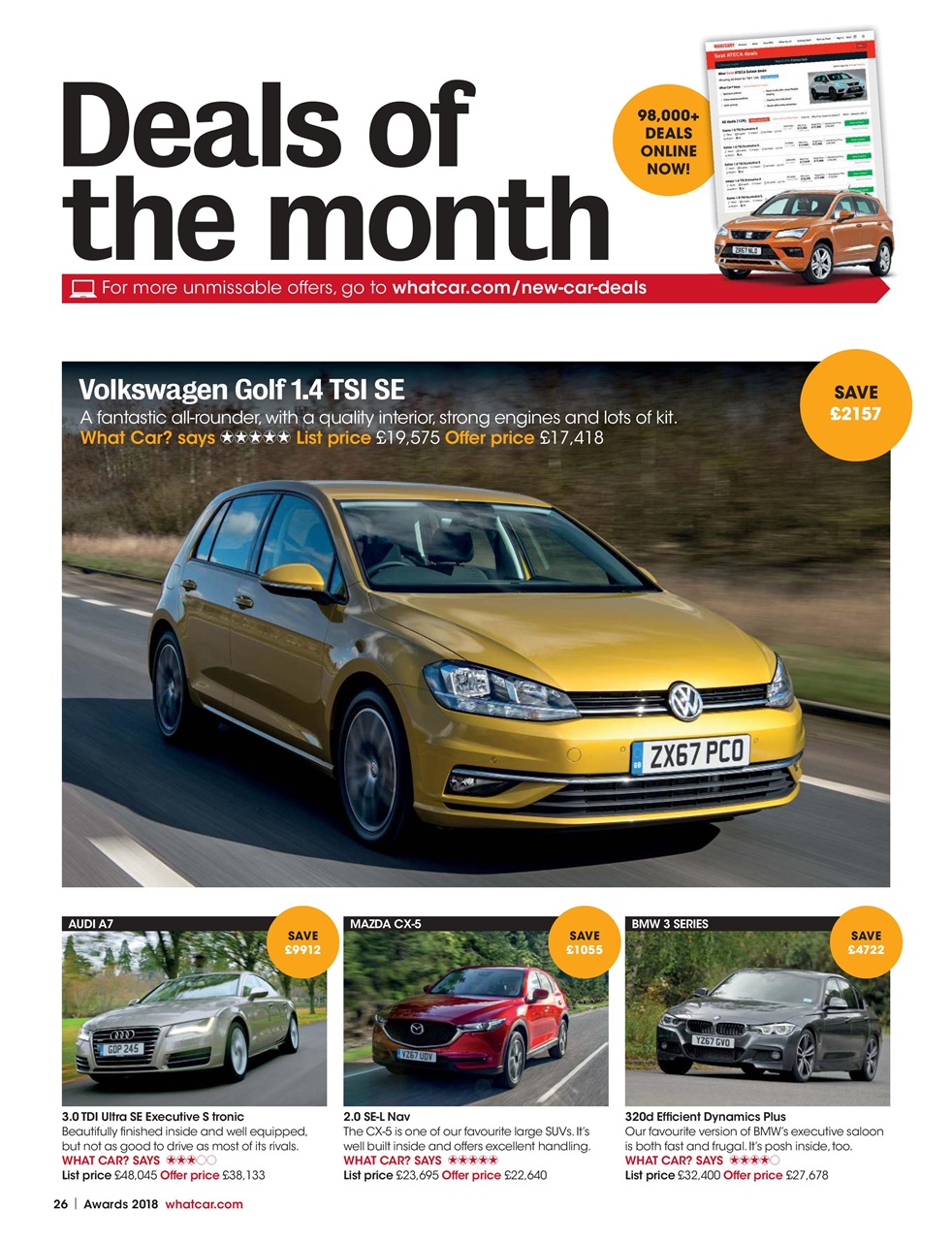 What Car? Preview Pages