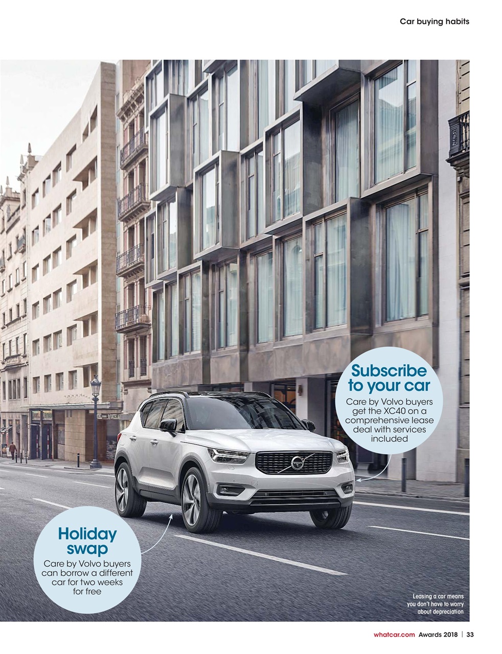 What Car? Preview Pages