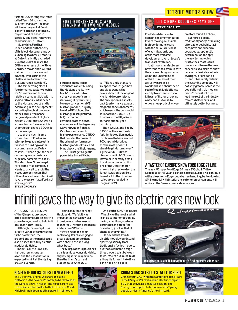 Autocar Preview Pages