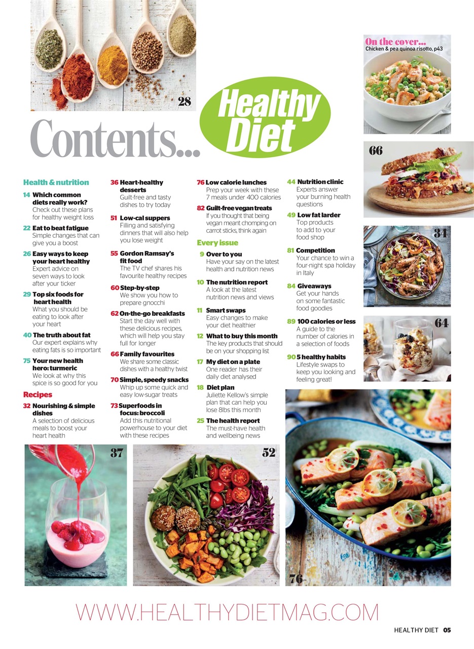 Healthy Diet Preview Pages
