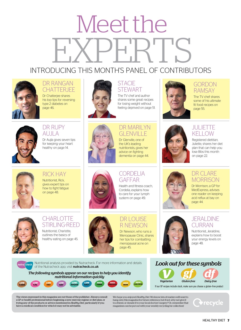 Healthy Diet Preview Pages