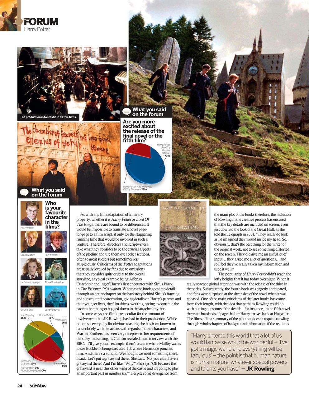 SciFiNow Preview Pages