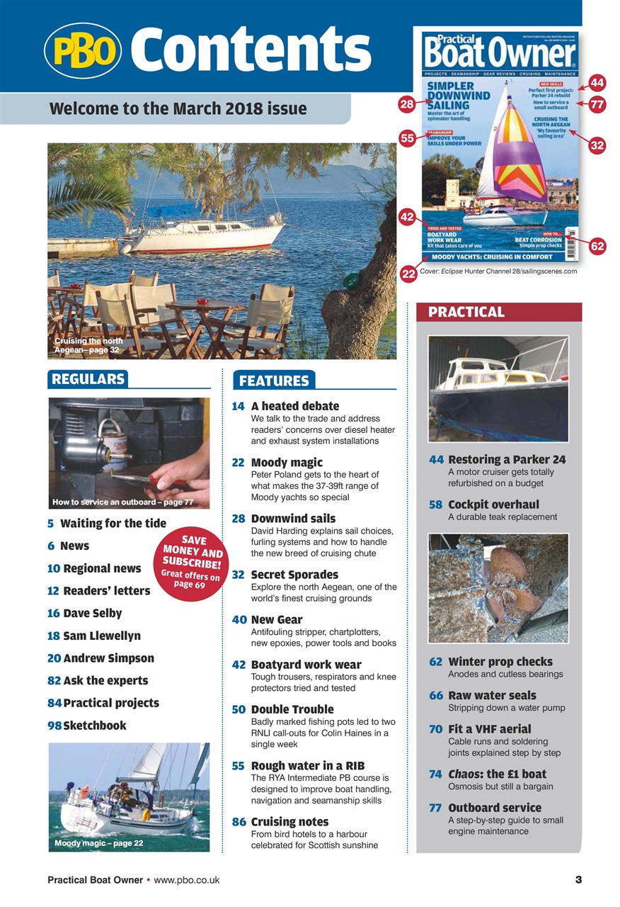 Practical Boatowner Preview Pages