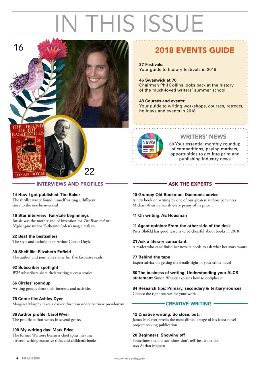 Writing Magazine Preview Pages