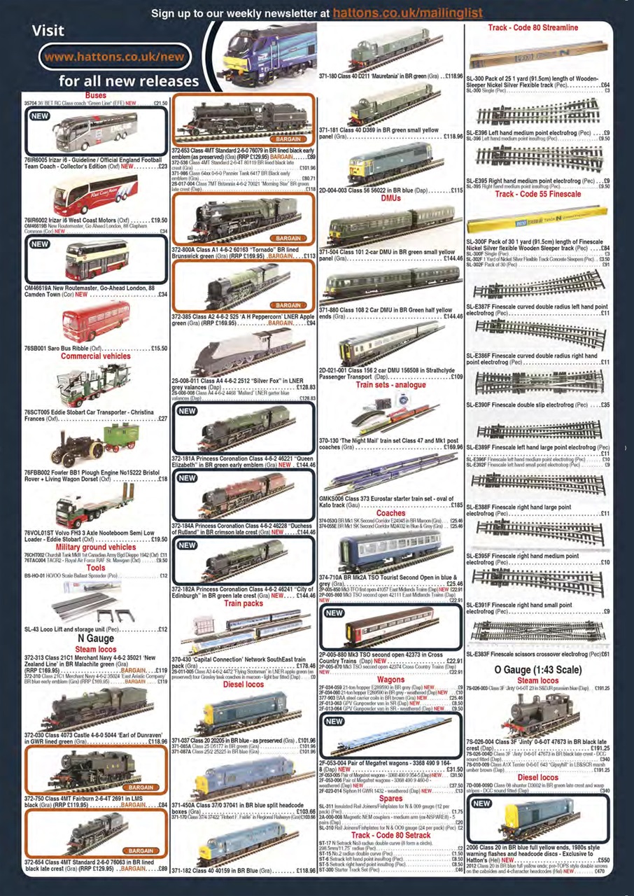 British Railway Modelling (BRM) Preview Pages