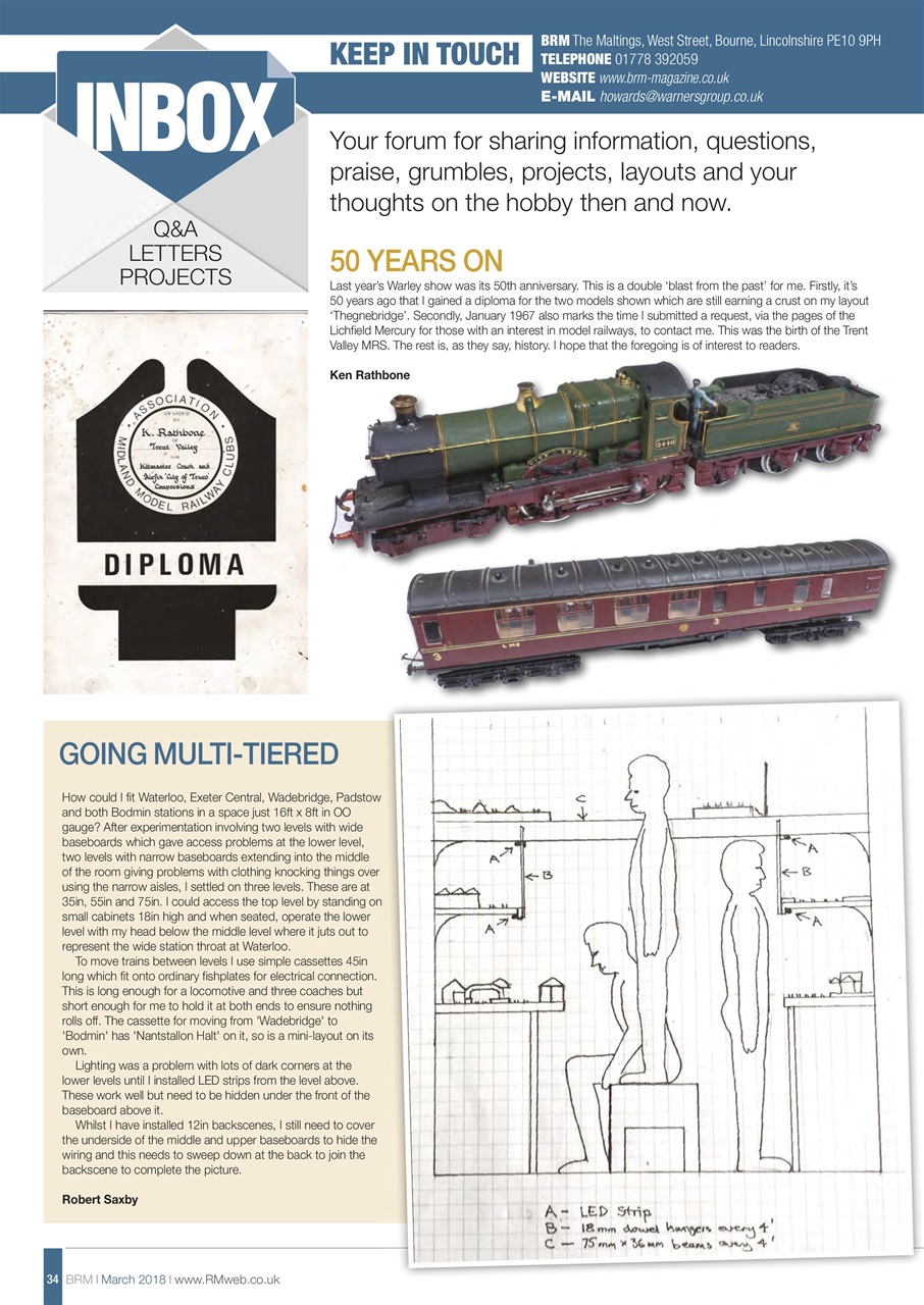 British Railway Modelling (BRM) Preview Pages