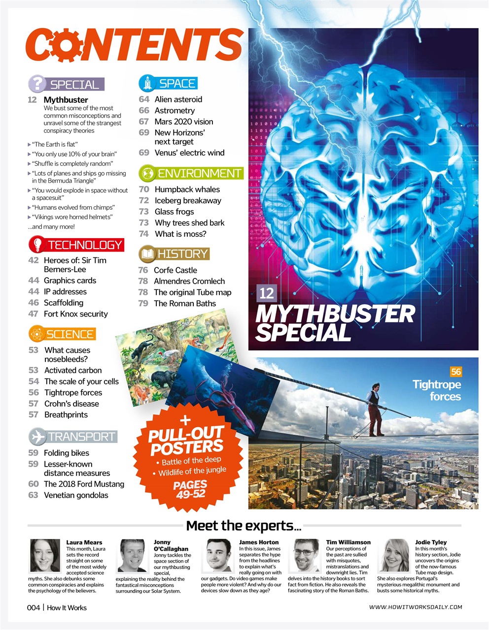 How It Works Preview Pages