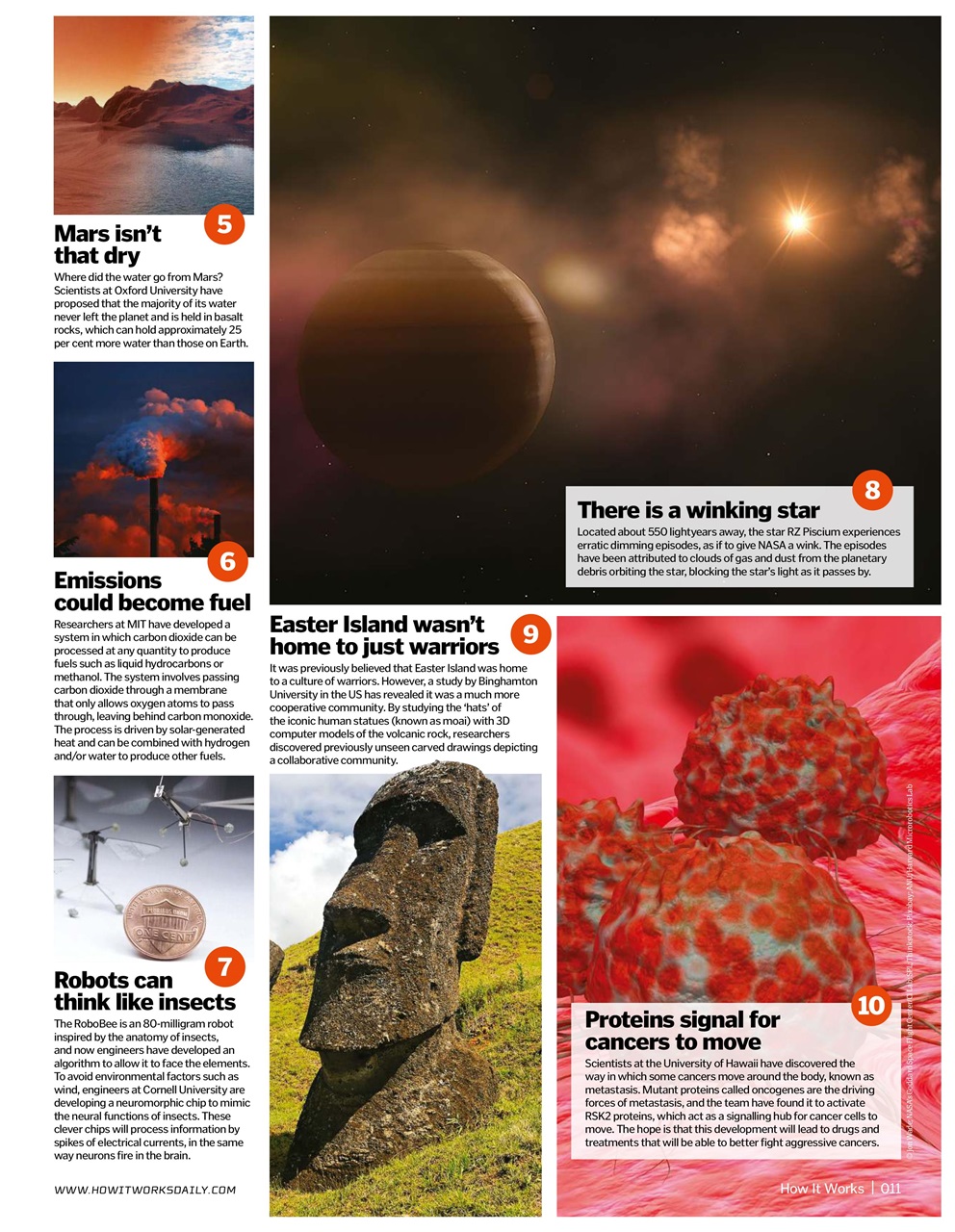 How It Works Preview Pages