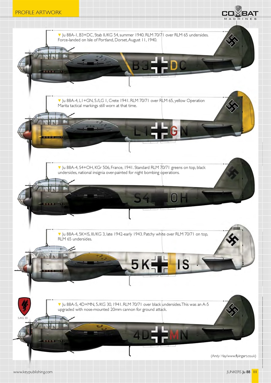 Airfix Model World Preview Pages