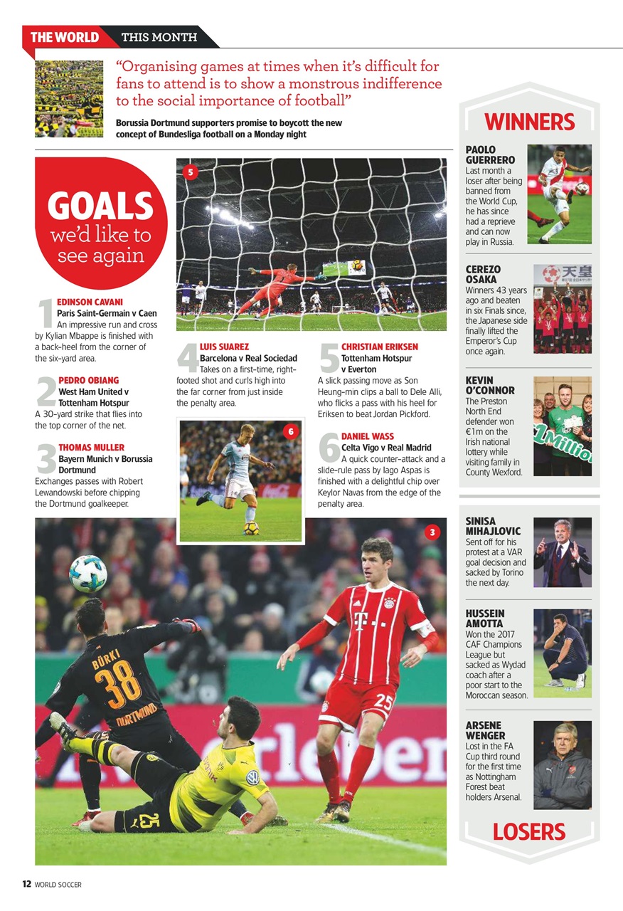 World Soccer Preview Pages
