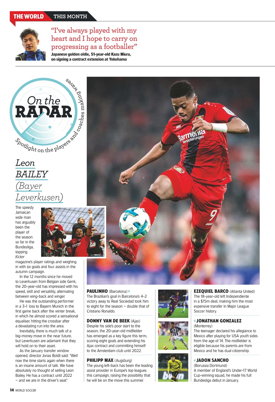 World Soccer Preview Pages