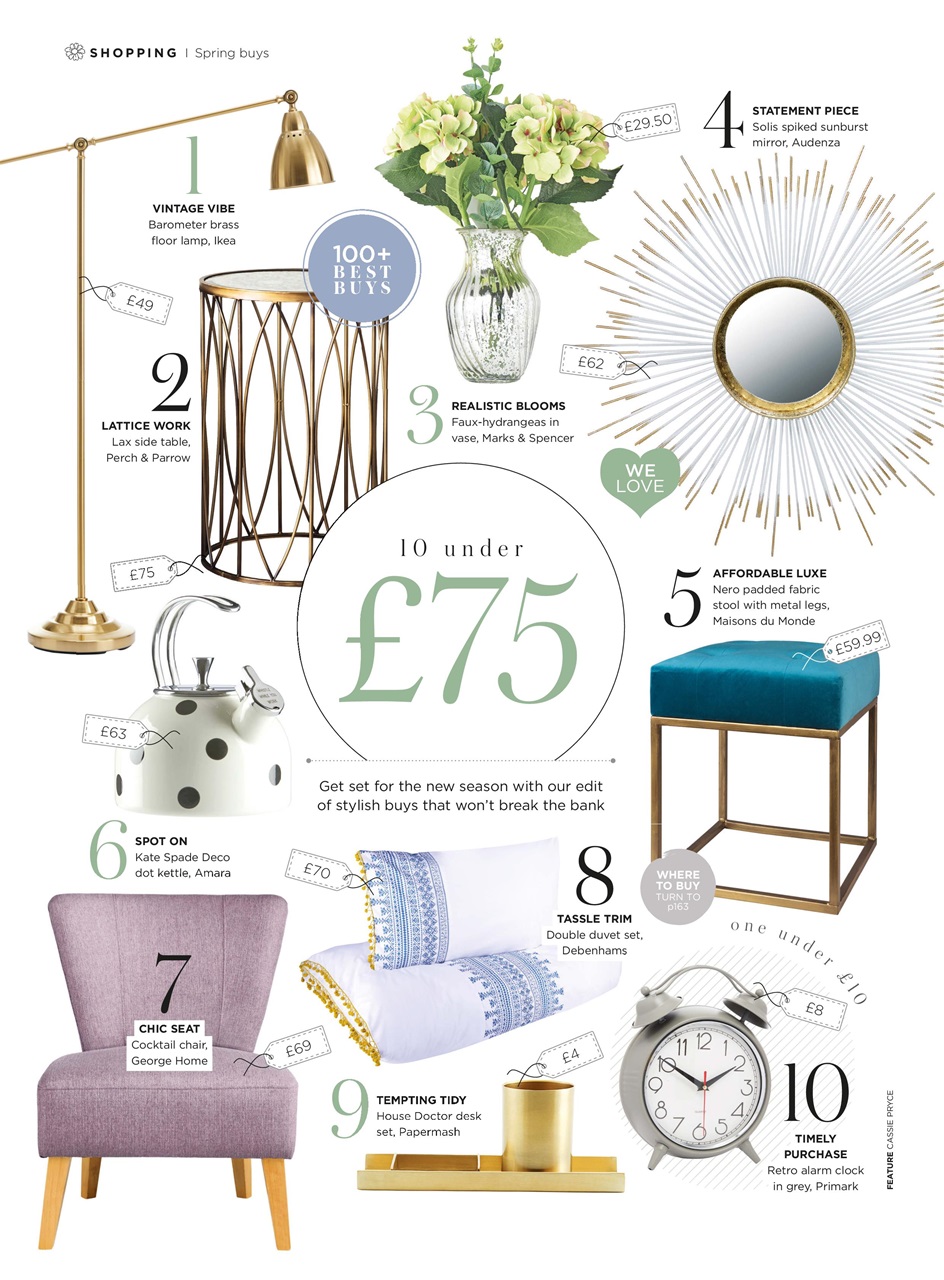 Good Homes Magazine Preview Pages