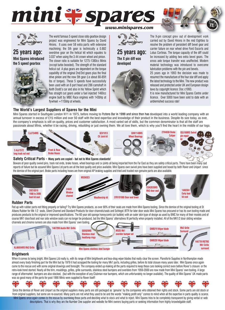 Mini Magazine Preview Pages