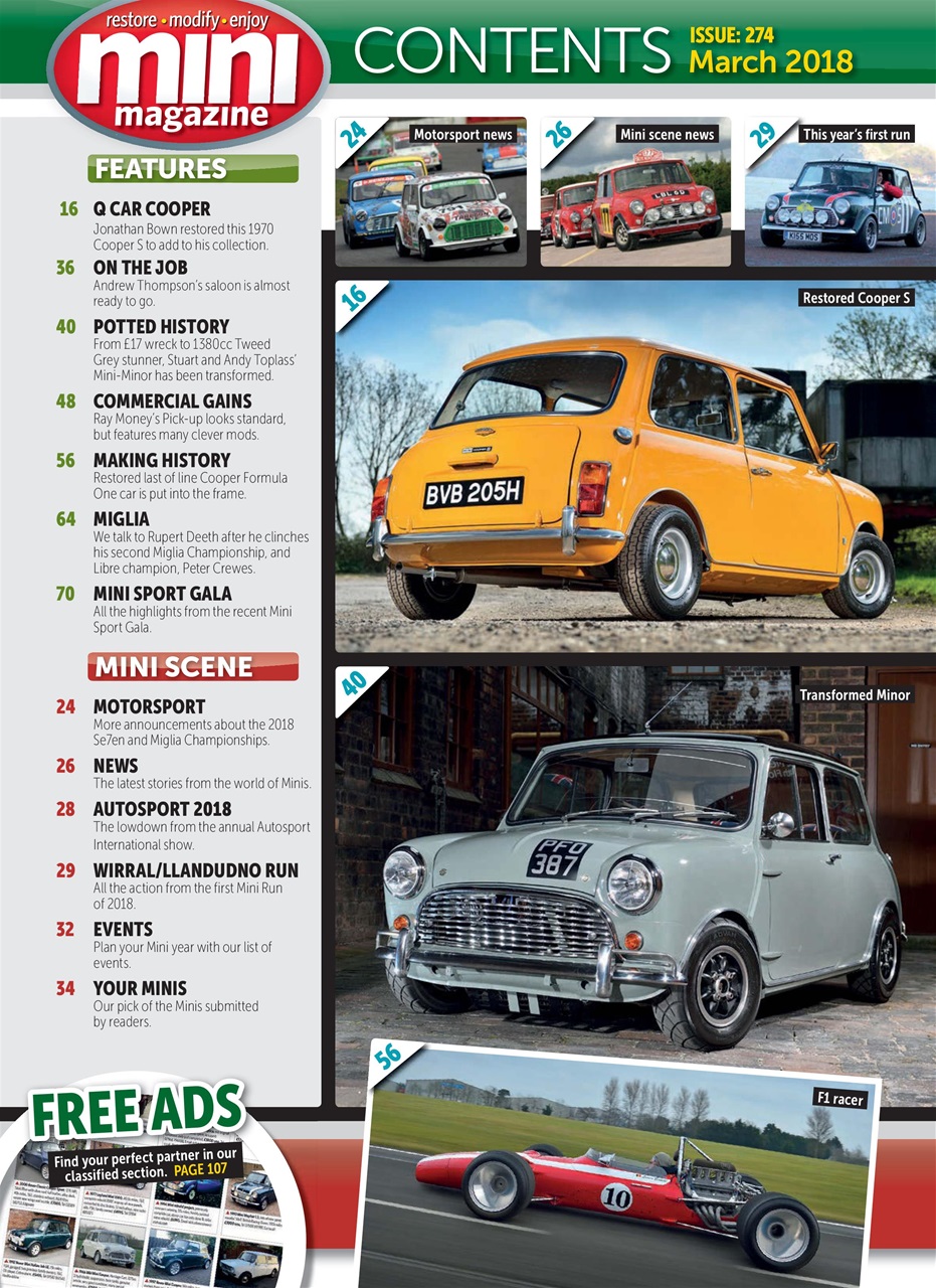 Mini Magazine Preview Pages