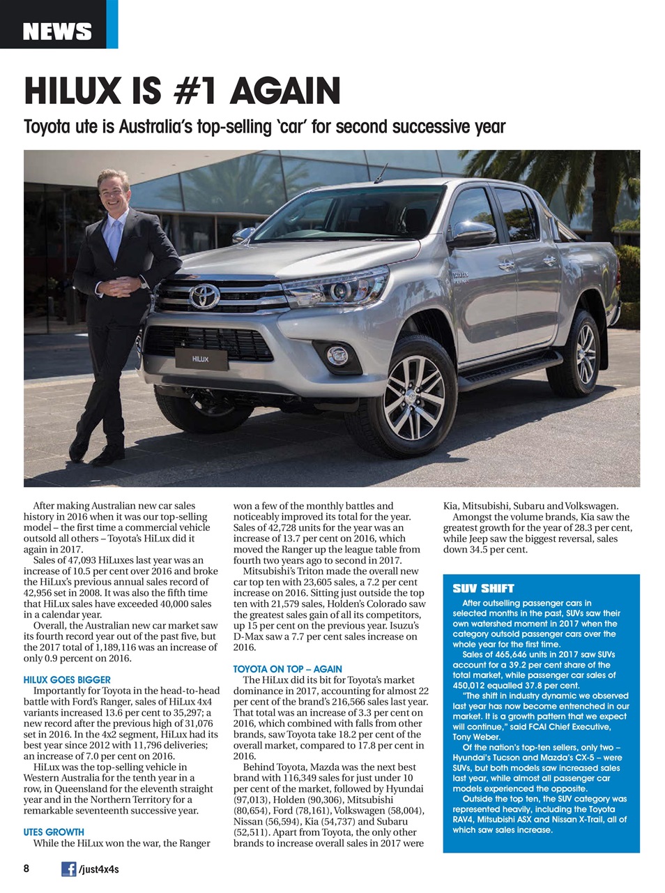 JUST 4X4S Preview Pages