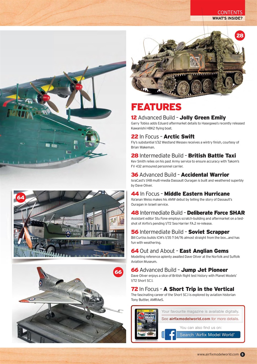 Airfix Model World Preview Pages