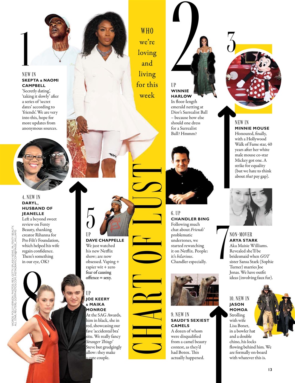 Grazia Preview Pages