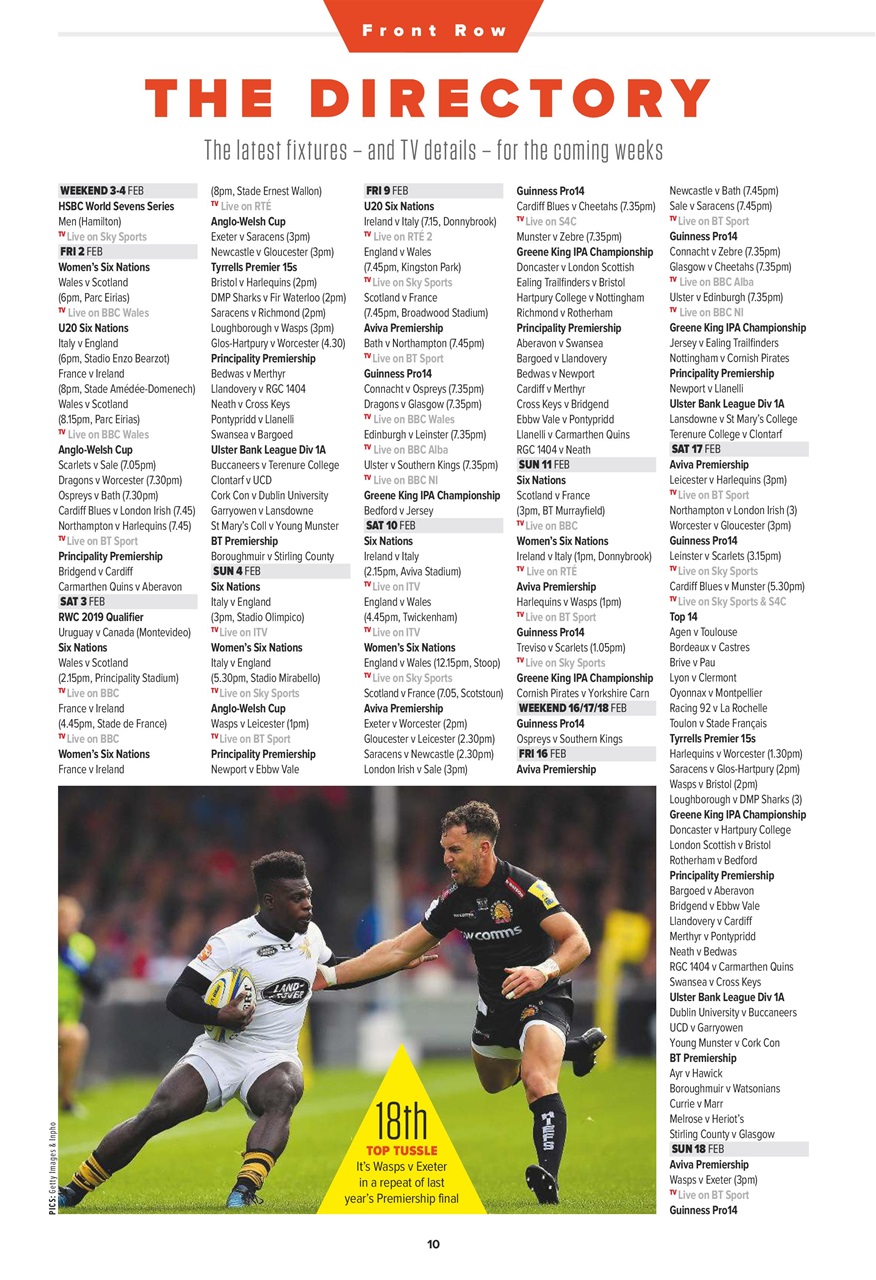 Rugby World Preview Pages