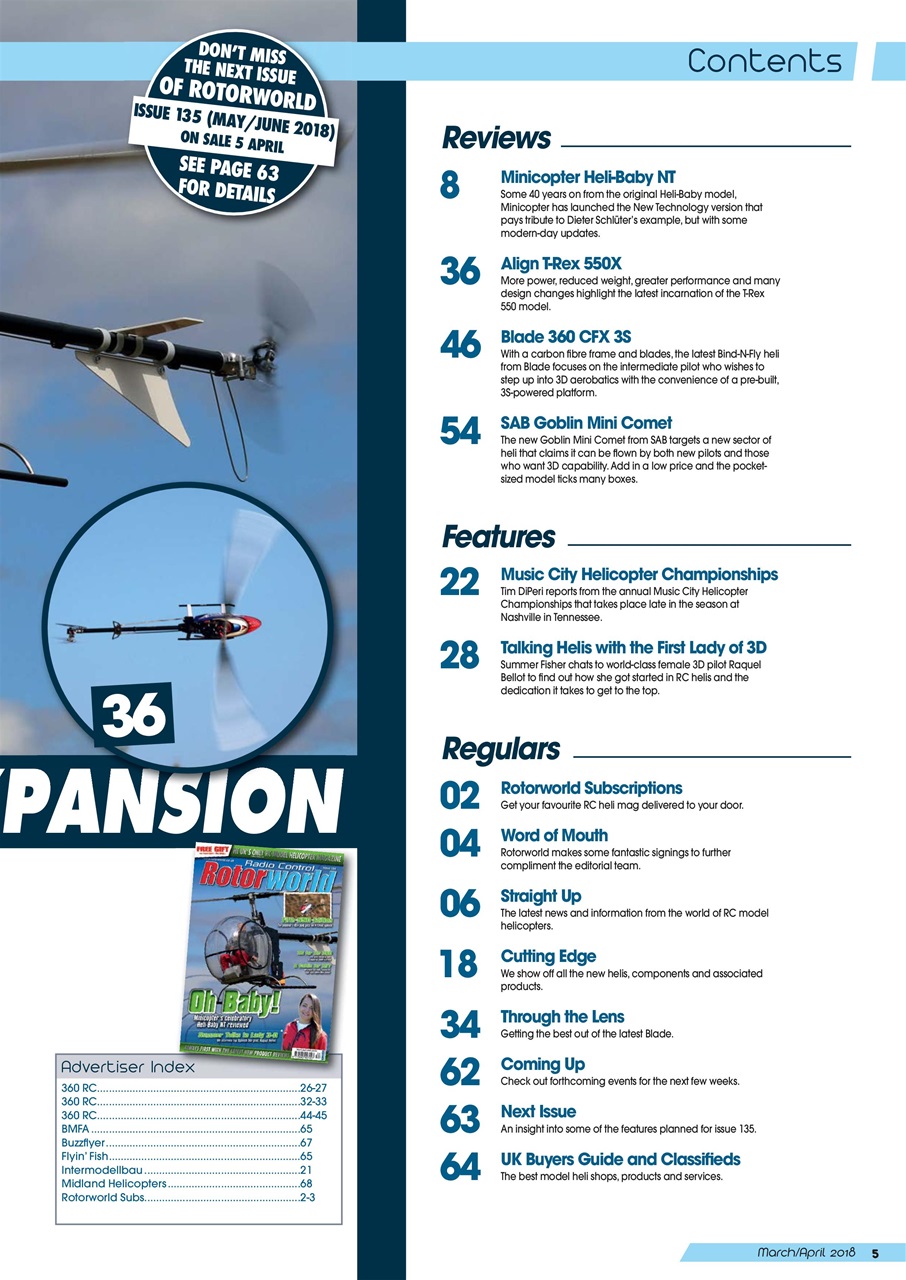 Radio Control Rotor World Preview Pages