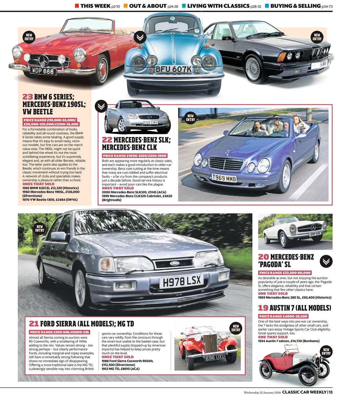 Classic Car Weekly Preview Pages
