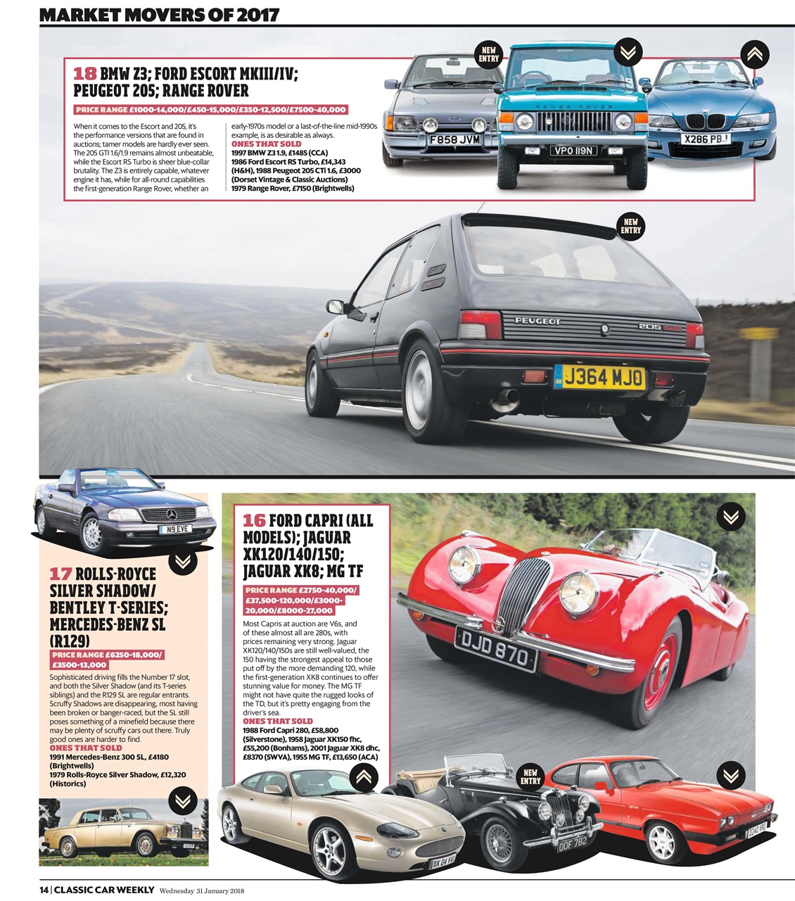 Classic Car Weekly Preview Pages