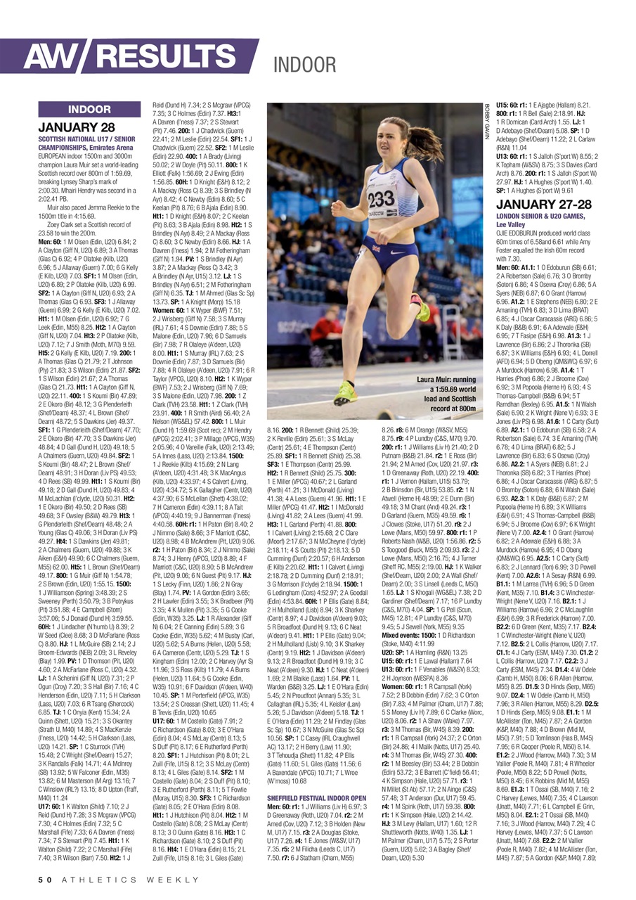 AW – Athletics Weekly Magazine Preview Pages