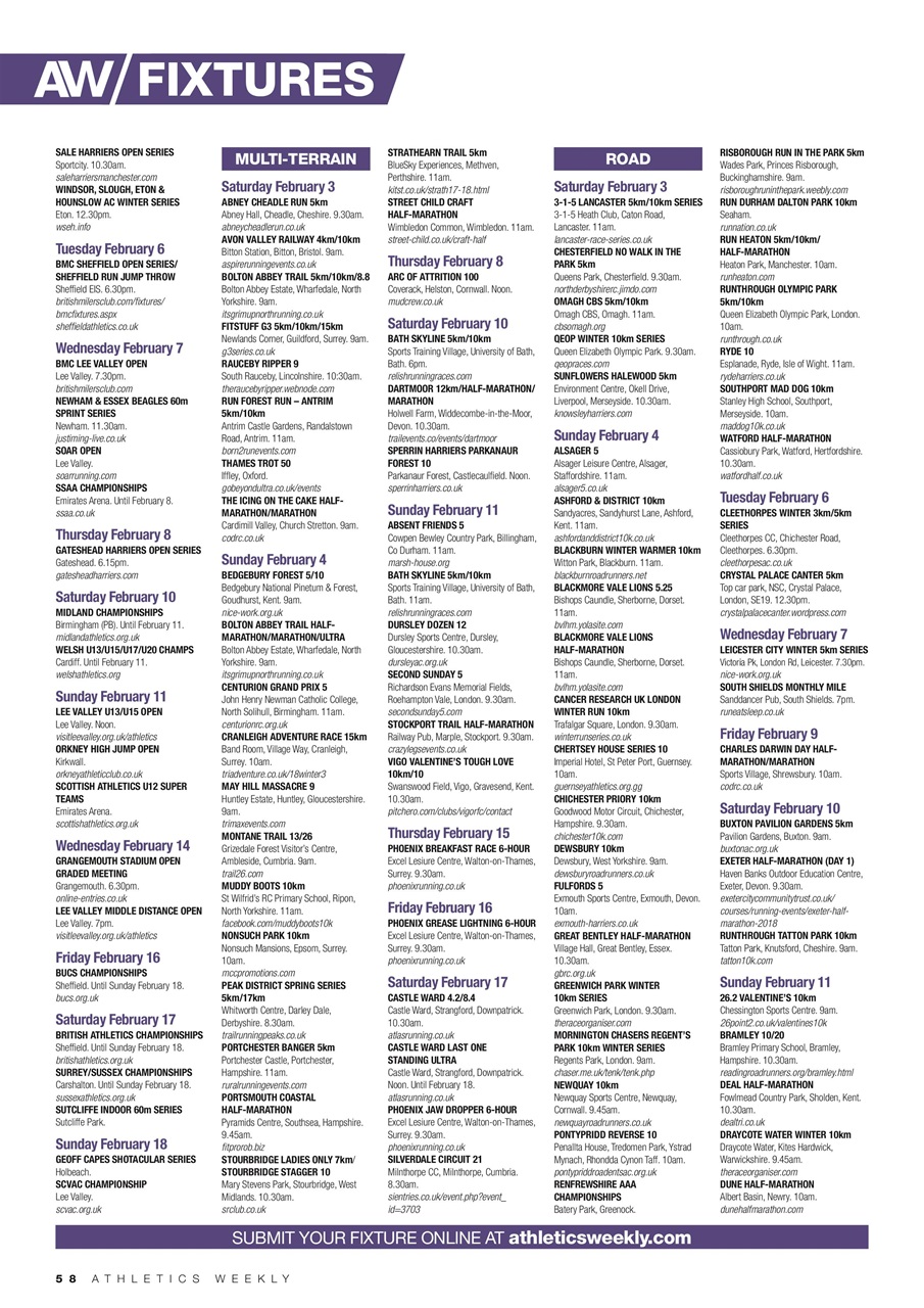 AW – Athletics Weekly Magazine Preview Pages