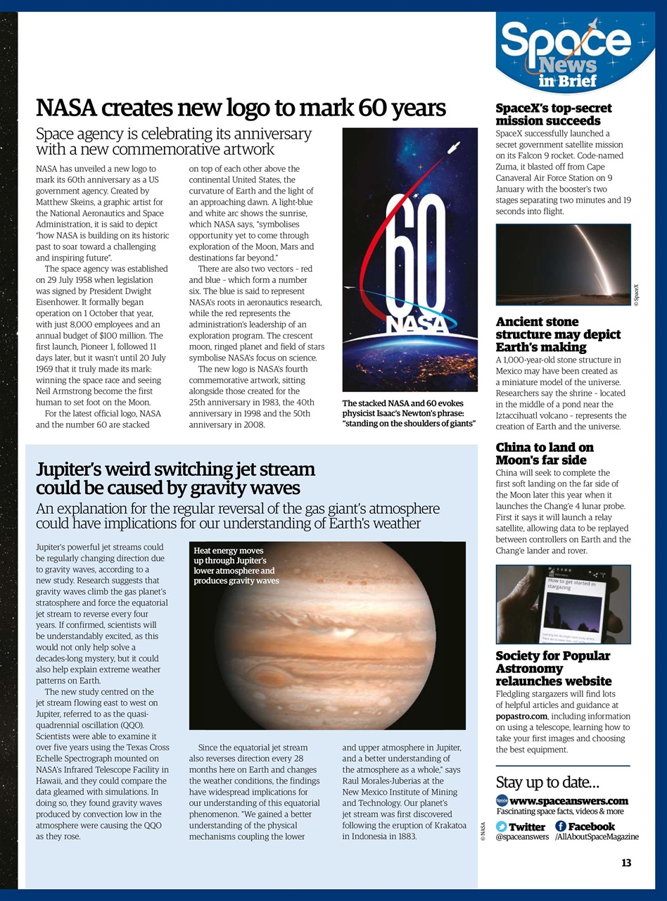 All About Space Preview Pages