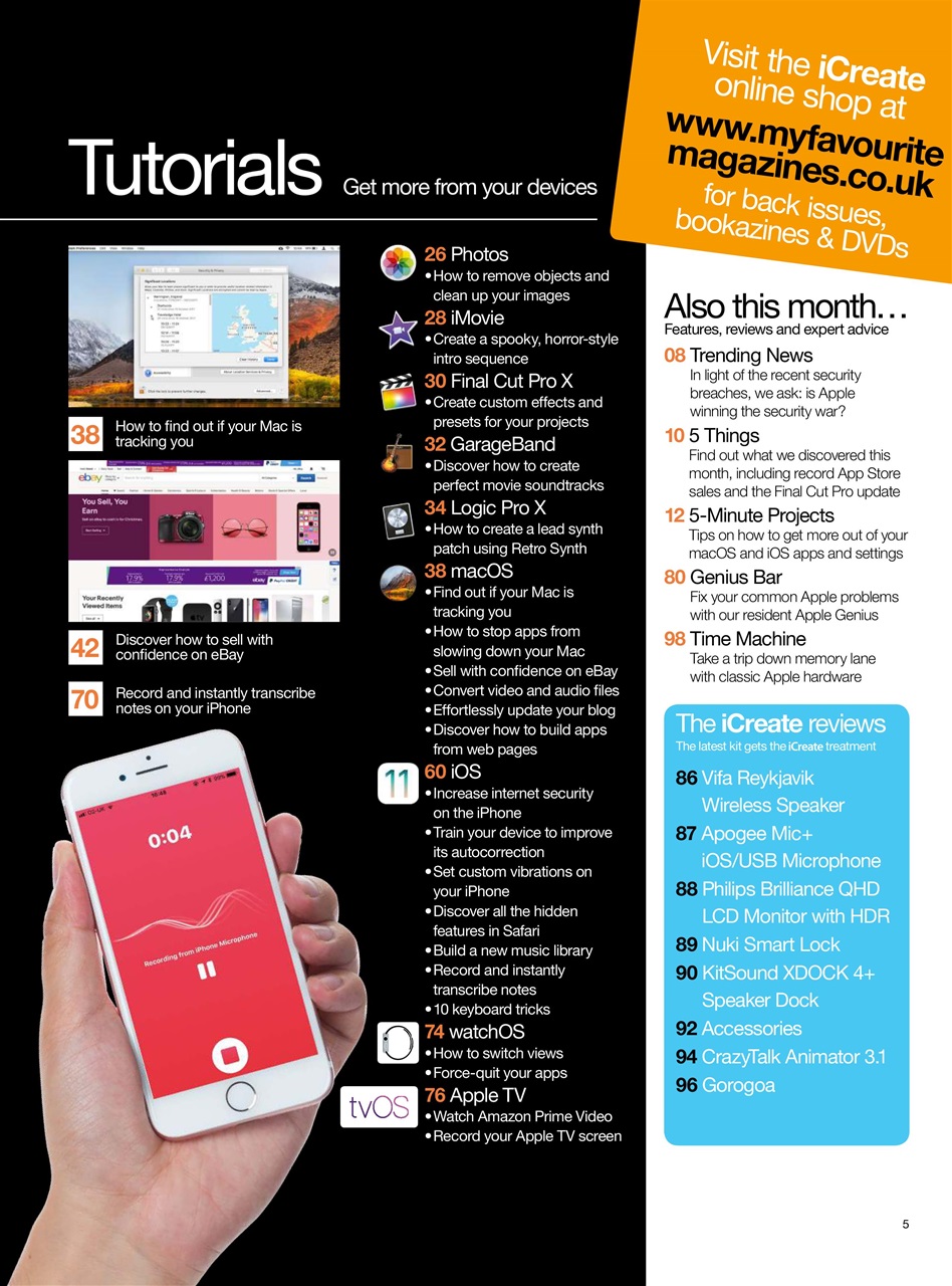iCreate Preview Pages